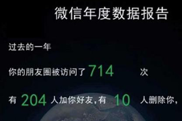 微信中查看年度数据报告的具体操作流程