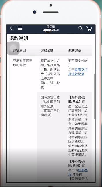亚马逊海外购中退货运费的详情介绍