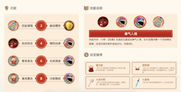 闹闹天宫银角天赋及出装推荐