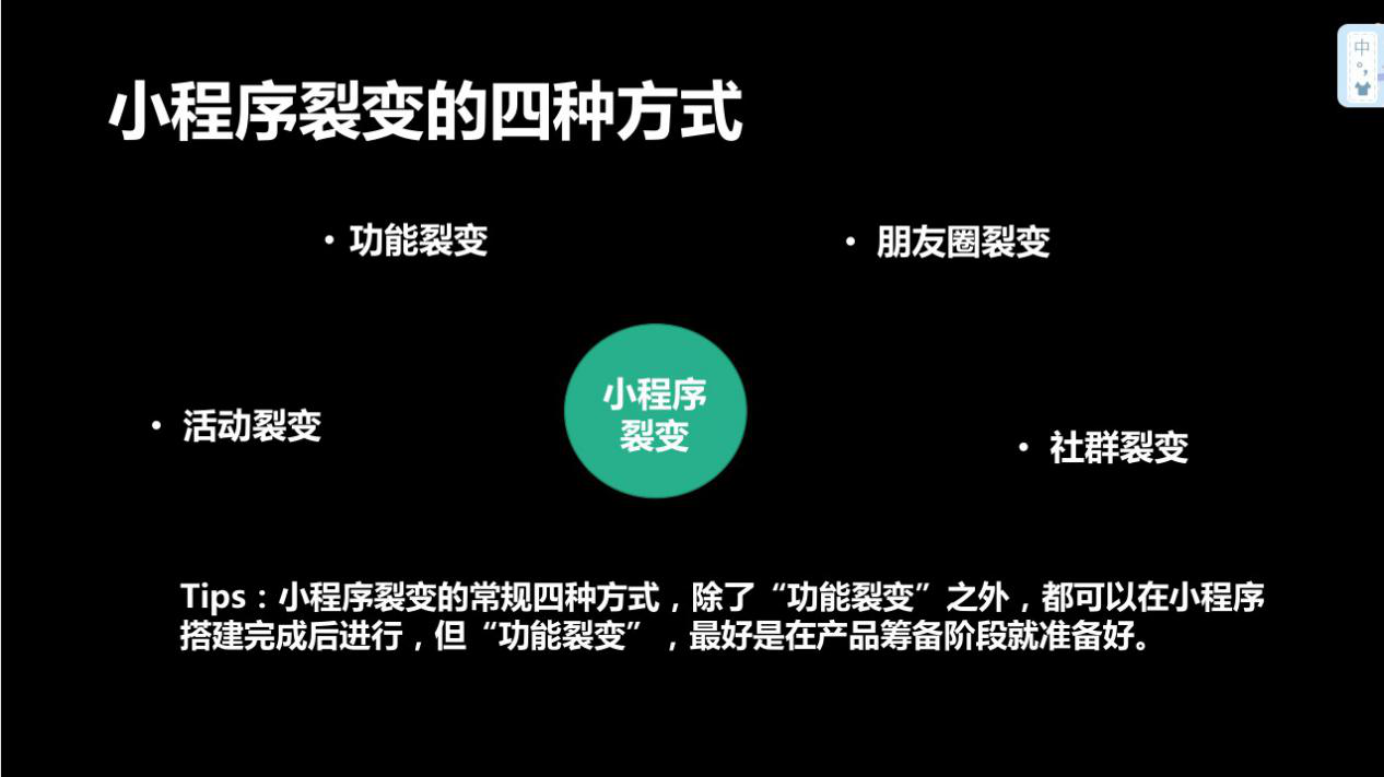 如何0成本推广小程序 推广小程序零成本策略