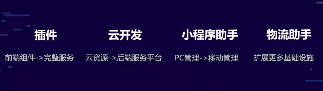 如何做好的小程序?好的小程序如何定义?