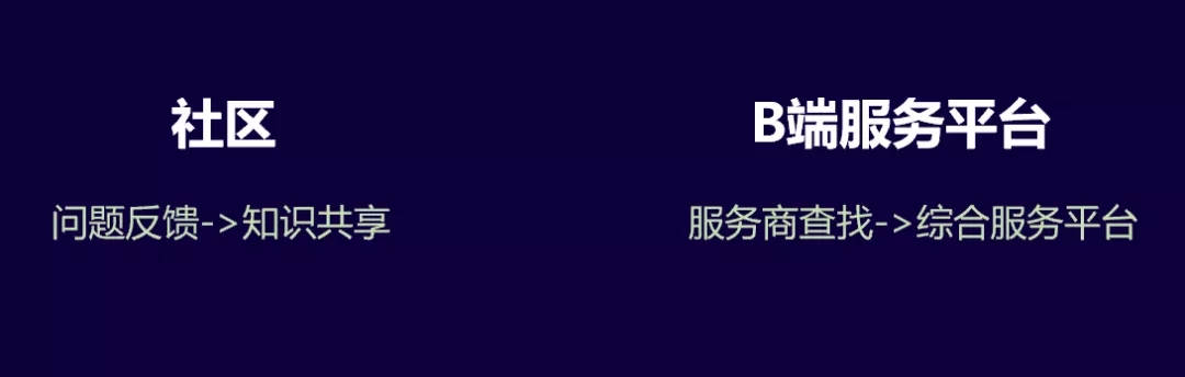 如何做好的小程序?好的小程序如何定义?
