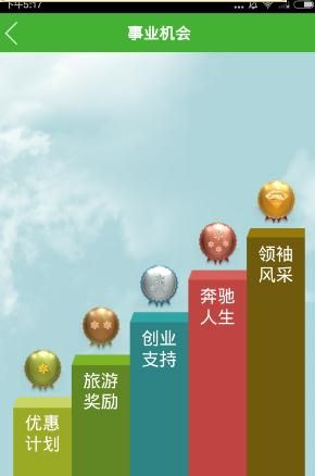 宝健e站通app的详细使用过程