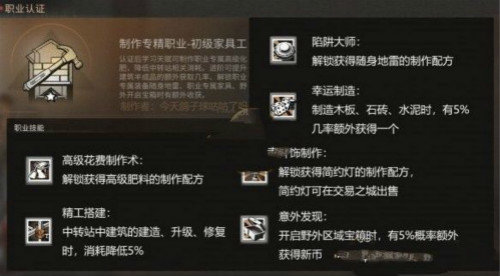 明日之后什么职业最省钱？无氪平民职业推荐