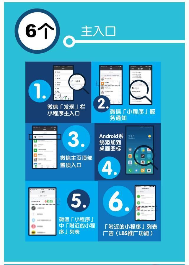 微信在任务栏添加我的小程序是真的吗？