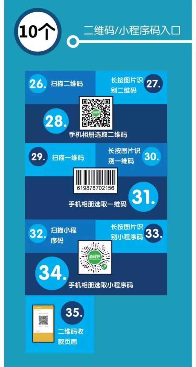 微信在任务栏添加我的小程序是真的吗？