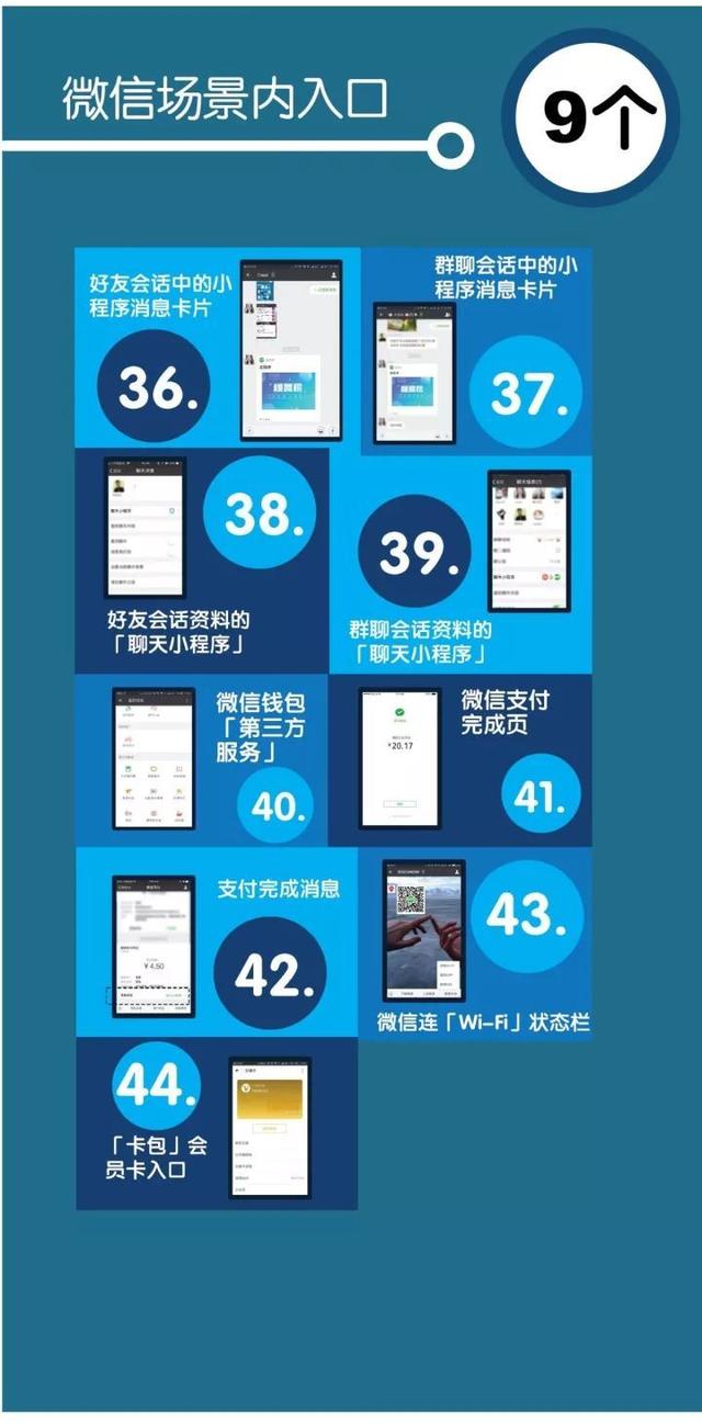 微信在任务栏添加我的小程序是真的吗？