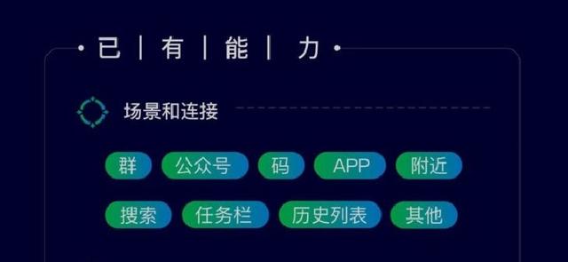 小程序如何实现线下引流？小程序该怎么实现线下引流？