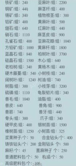 明日之后无人机补给要什么？无人机补给方法介绍