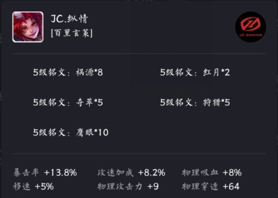 王者荣耀百里玄策最强出装及铭文推荐