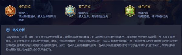王者荣耀S14张飞出装及铭文推荐