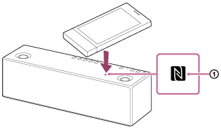 索尼SRS-X99连接wifi网络的详细操作过程