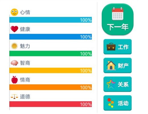 第二人生魅力怎么增加