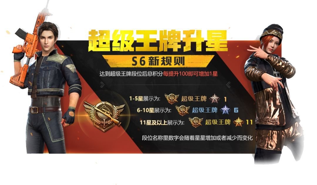 绝地求生刺激战场超级王牌升星新规则是什么？