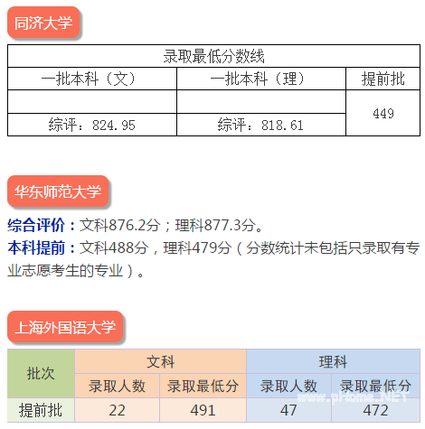 芝麻信用分怎么贷款？芝麻信用分贷款注意事项！