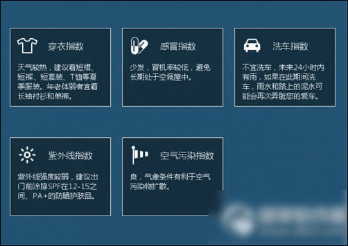 人生日历安排自己高考计划的具体操作步骤