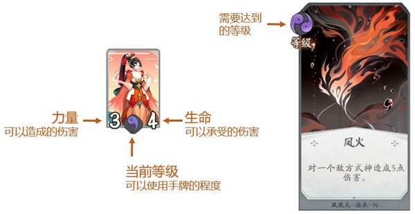 代号SSR游戏规则介绍：全新原创式神决斗CCG模式