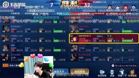 王者荣耀孤影孙尚香76.8%输出 铭文和出装很讲究
