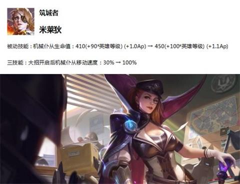 王者荣耀嘻哈天王微信区返场 米莱狄二次增强