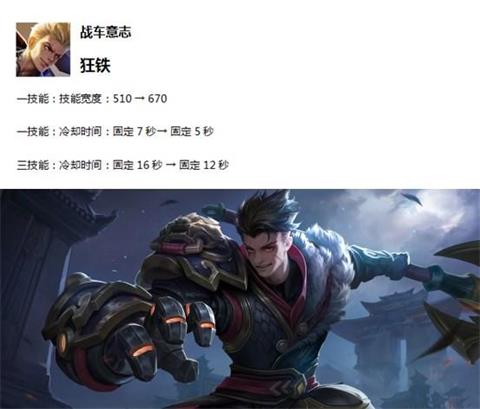 王者荣耀嘻哈天王微信区返场 米莱狄二次增强