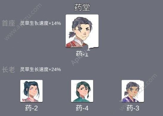 武炼巅峰之帝王传说新手怎么玩 新手攻略大全[多图]图片2