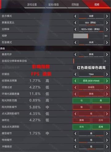APEX英雄故障排查指南 游戏崩溃怎么办