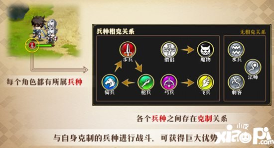 梦幻模拟战手游海恩兵种搭配推荐