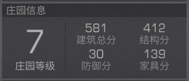 明日之后庄园建筑总分教程