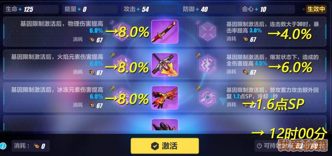 崩坏3等级上限提升带来的变化介绍
