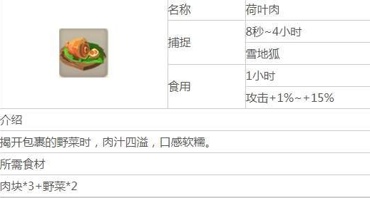 不休的乌拉拉荷叶肉怎么制作 荷叶肉制作方法一览