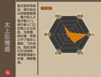 了不起的修仙模拟器太上忘情道怎么获取 太上忘情道获取攻略