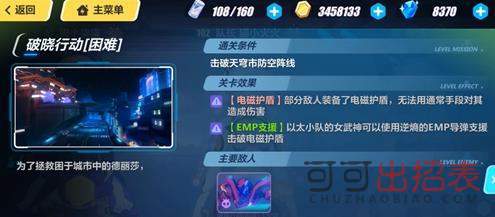 崩坏3破晓行动第六关启示怎么打 第六关启示打法攻略