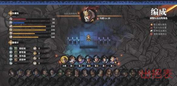 吞食孔明传恢复型策略有哪些 恢复型策略属性效果一览