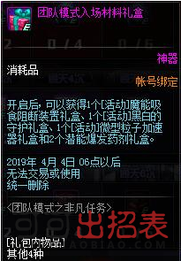 DNF团本模式之非凡任务活动怎么玩 非凡任务活动玩法介绍