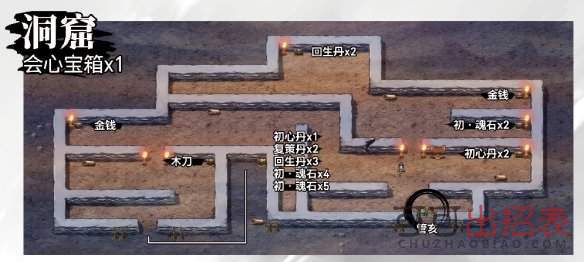 吞食孔明传会心宝箱在哪 会心宝箱位置分布详解