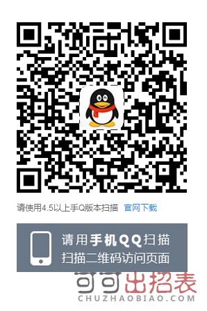 CF手游猪年会员回馈礼包活动入口 猪年会员回馈礼包领取方法详解