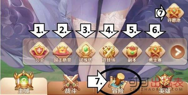 萌萌军团竞技场怎么玩 竞技场玩法介绍
