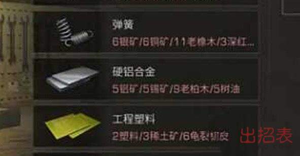 明日之后工程塑料怎么做 工程塑料制作方法介绍