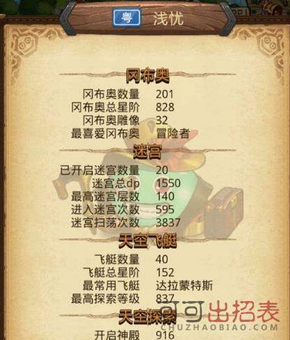 不思议迷宫球星试炼怎么过 球星试炼通关打法技巧