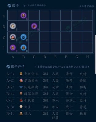 刀塔自走棋4人类3战3法阵容攻略