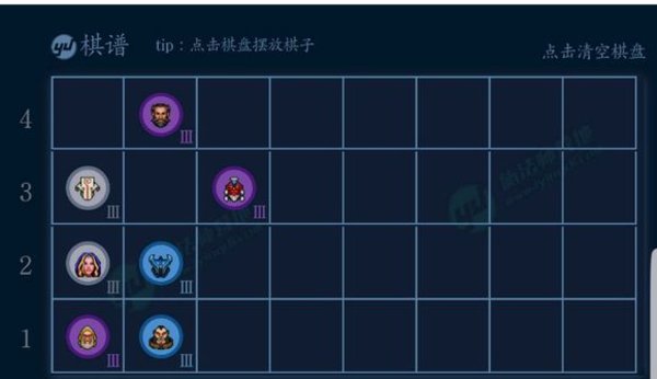 刀塔自走棋4人类3战3法阵容攻略
