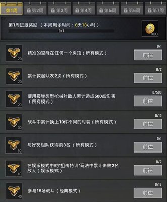 绝地求生刺激战场S6赛季第一周赛季任务怎么完成