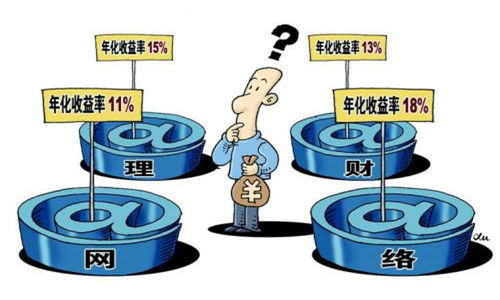 个人理财投资方式哪些比较安全？个人理财投资要避免哪些错误？