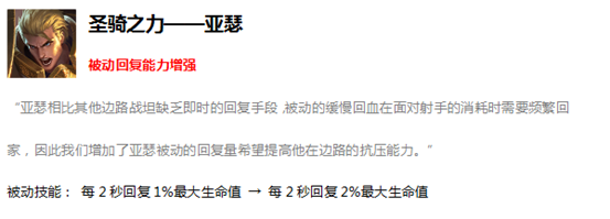王者荣耀2月26日更新了什么内容？米莱狄增强，初春活动开启[视频][多图]图片15