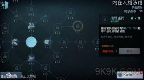 第五人格掩耳盗铃天赋点不点？ 掩耳盗铃天赋推荐