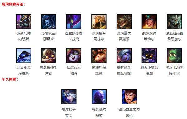 LOL4月20日周免英雄都有哪些？