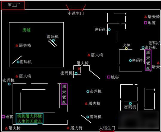 第五人格无敌房位置在哪?第五人格地图无敌点位置介绍