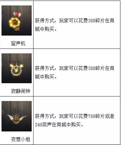 第五人格宠物获取方法大全