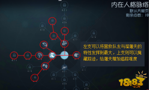 第五人格全方位分析前锋攻略汇总 第五人格全方位前锋详解