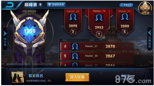 王者荣耀4.16更新了什么内容 王者荣耀4.16更新了什么活动/调整改动了哪些英雄装备